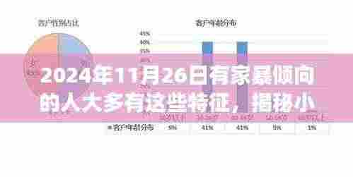 第2982页