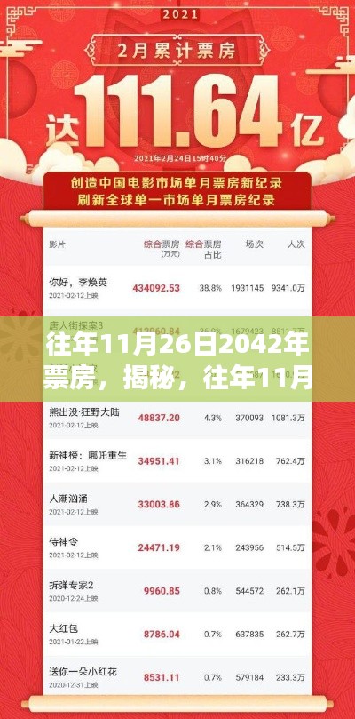 富贵浮云 第6页