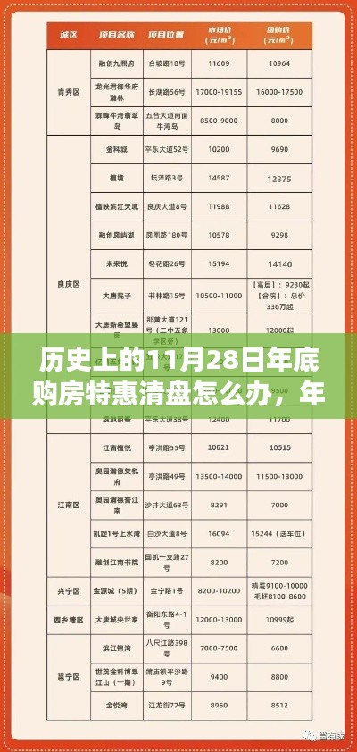 举步如飞 第4页