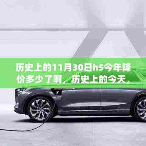 历史上的今天，揭秘11月30日降价趋势，拥抱变化，自信拥抱未来无限可能！