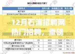 揭秘！12月石浦招聘网热门职位大搜罗，理想工作等你来挑战！