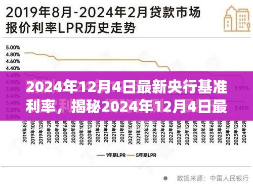 雍容雅步 第4页
