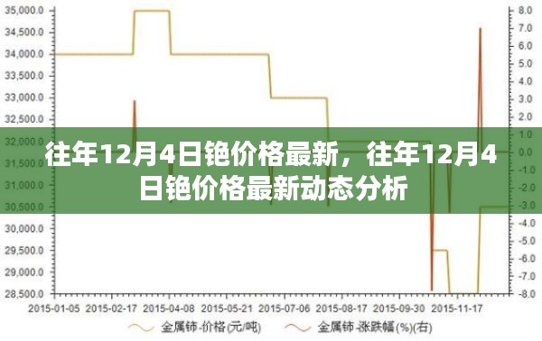 荡然无存 第5页