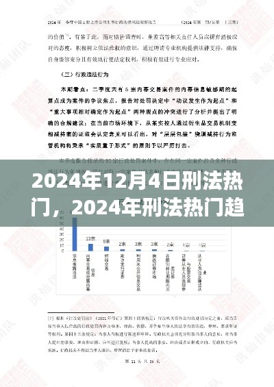 鸟骇鼠窜 第5页