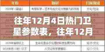 第2807页