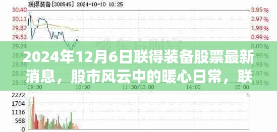 联得装备股票最新动态,股市风云中的暖心日常与友情故事(2024年12月6日)