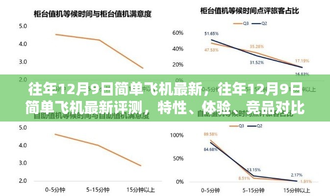 侃侃而谈 第5页