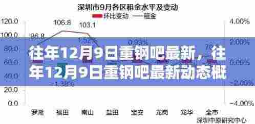 六鹢退飞 第4页