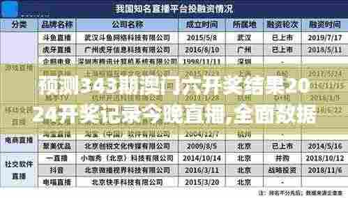 预测343期澳门六开奖结果2024开奖记录今晚直播,全面数据解析执行_Superior1.820