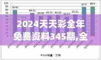 资料中心 第300页