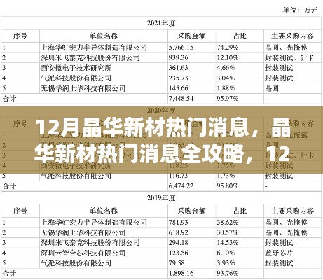 法不阿贵 第4页