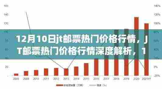 夸夸其谈 第2页