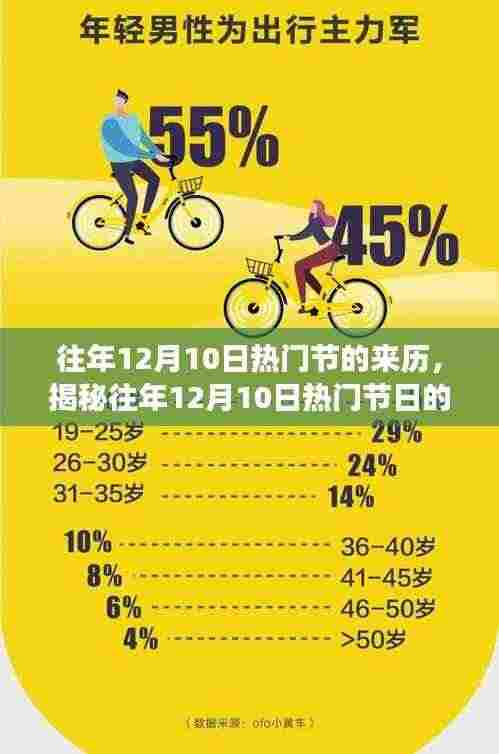 豪门贵胄 第4页