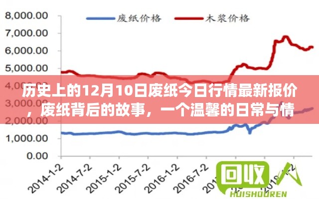 刚毅木讷 第5页