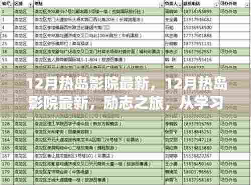 励志之旅,从学习变化中找到自信与成就感——热岛影院最新力作
