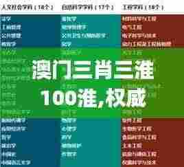 半截鸟木 第5页