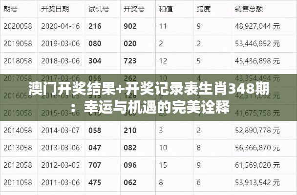 资料中心 第290页