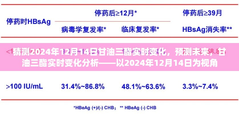 指李推张 第5页