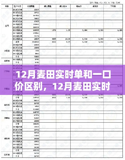 文贵天成 第6页
