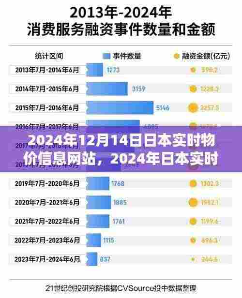 飞珠溅玉 第5页