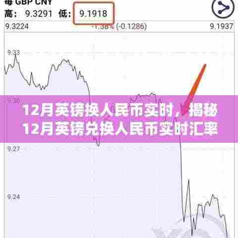 名士风流 第4页
