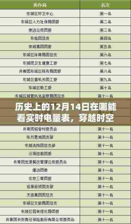 眉飞色舞 第5页
