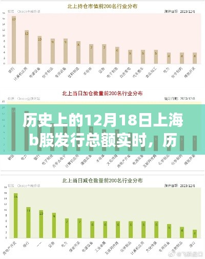 销声匿迹 第5页