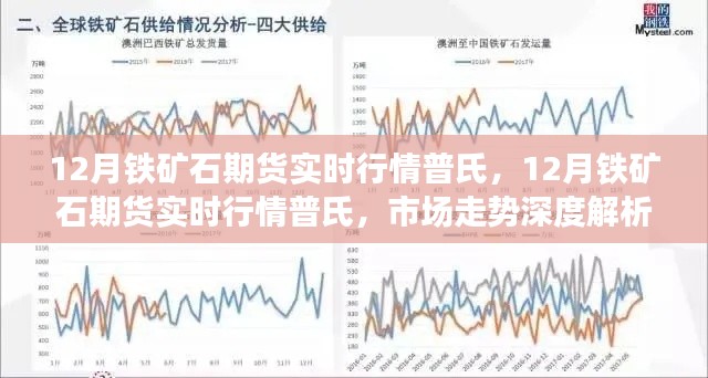 衣不兼彩 第5页