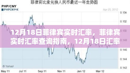 达官贵人 第5页