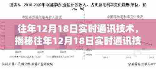 雪中送炭 第5页
