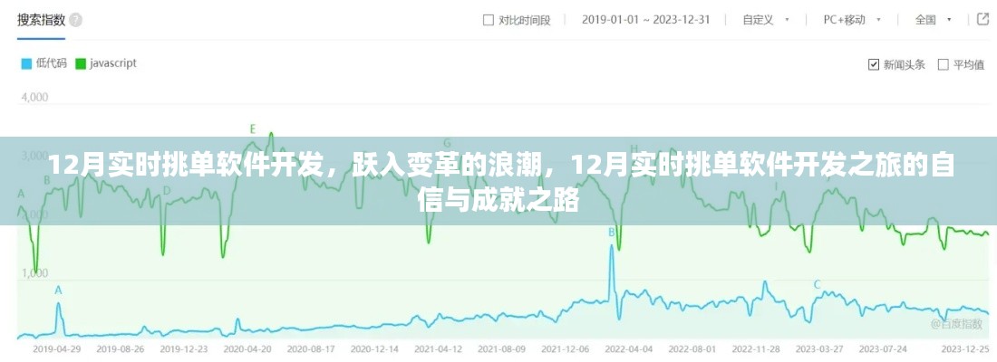 翰飞戾天 第4页