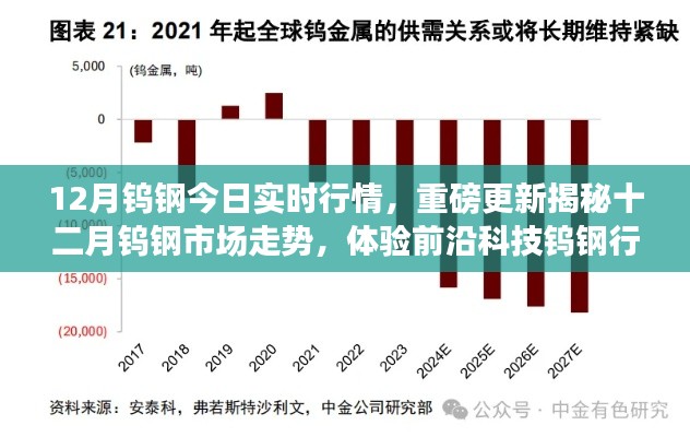 既往不咎 第5页