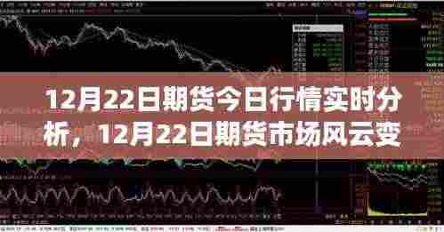 12月22日期货实时行情分析，市场风云变幻中的学习与自信之旅