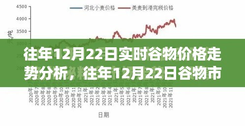 诚心诚意 第4页
