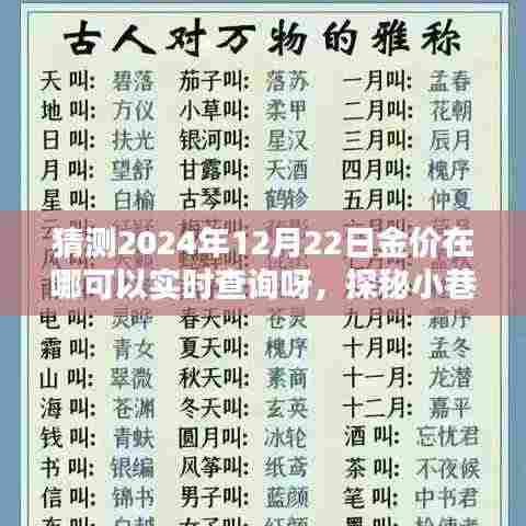 探秘小巷宝藏，神秘小店实时查询2024年12月22日金价