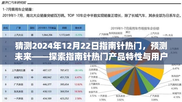 呕心沥血 第3页