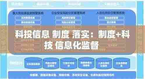 科投信息 制度 落实：制度+科技 信息化监督 