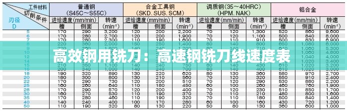 落土飞岩 第3页