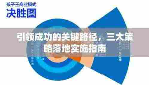 引领成功的关键路径，三大策略落地实施指南