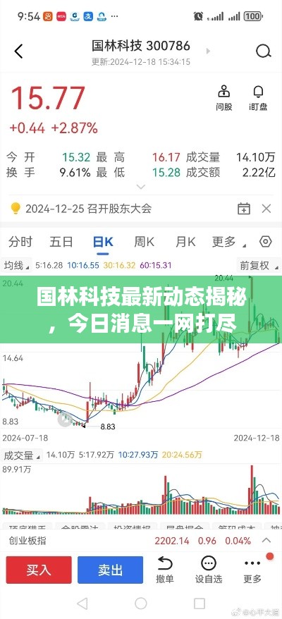 神采奕奕 第3页