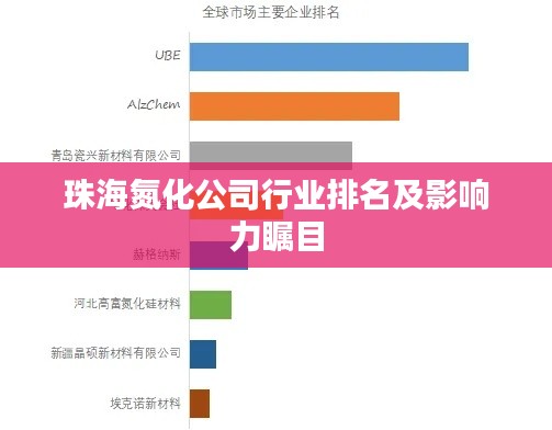 张睢阳齿 第2页