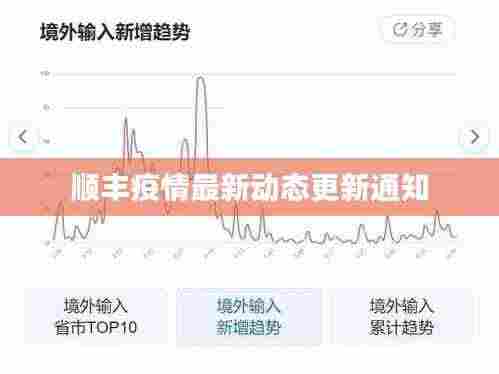 张牙舞爪 第3页