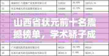 初告白 第3页