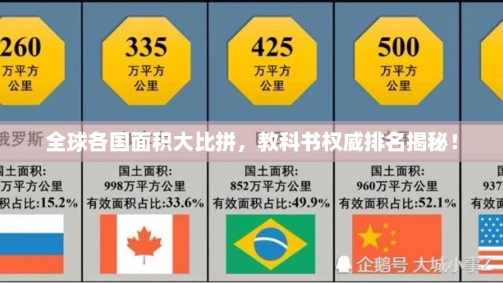 运输网络 第148页
