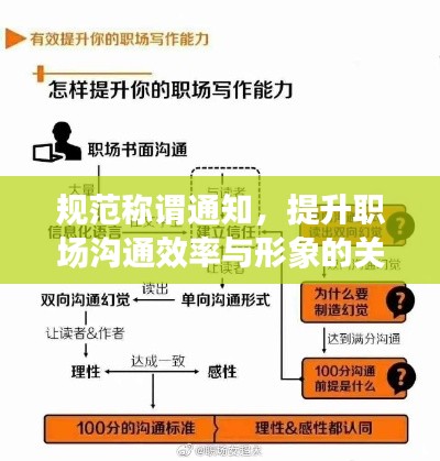 洁身自好 第3页