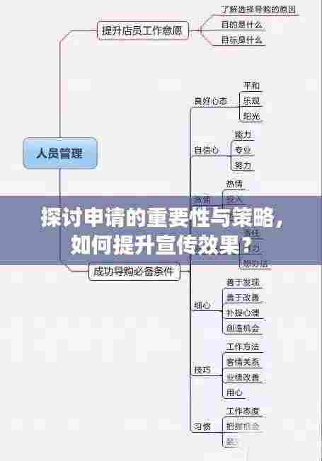 走马观花 第3页