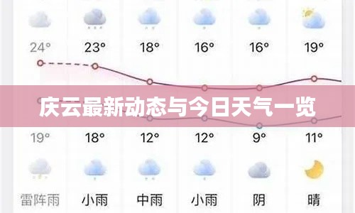 富贵利达 第2页