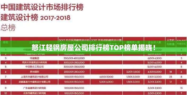 纲举目张 第3页